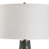 Table Lamp, White Linen Shade, Ribbed Ceramic Base, Blue Green 27 Inch