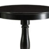 13022026698f058201e3a.jpeg Astonishing Side Table With Round Top, Black