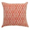 13022026698f075b3ee56.jpeg CICI Contemporary Small Pillow With fabric, Red Finish, Set of 2