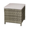 13022026698f0eb9a9603.jpeg Foca 18 Inch Outdoor Square Ottoman, Set of 2, Gray Fabric, Faux Wicker