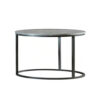 35 Inch 2 Piece Nesting Coffee Table Set, Round Gray Faux Marble Tabletop