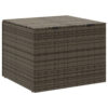 Outdoor Garden Storage Chest, Gray Poly Rattan, Powder Coated Steel