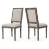BM335108_ec1eba06-0e56-487d-bea8-032dbc24f03b Side Dining Chair Set of 2, Wheat Beige Polyester, Distressed Brown